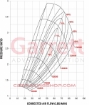 GTW3884R Garrett Turbocharger 841691-5004S 841691-4