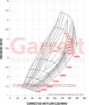 GTX5020R Garrett 76mm Gen II Turbocharger 851285-5018S