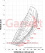 R SUPER CORE GTX5020R GEN-II (80mm IND)