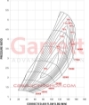 GTX5533R Garrett 85mm Gen II Turbocharger 851285-5001S