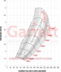 R SUPER CORE GTX5544R GEN-II (102mm IND)