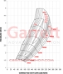 GTX5544R Garrett 102mm Gen II Turbocharger 851285-5021S
