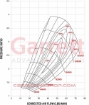GTW3684R
