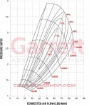 R SUPER CORE GTW3884 (JB) (67.3mm INDUCER)