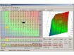 Billede af Digital Ecu Tuner 3 - ECUMaster