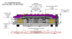 Bild von 200mm Sprung Ceramic Twin Plate Clutch Kit Incl Flywheel 1200Nm - Xtreme Performance
