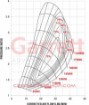 Afbeeldingen van Garrett GTX2860R Gen II Turbo 0.57 A/R - V-Band / V-Band - 856800-1