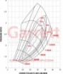 Afbeeldingen van Garrett GTX3071R Gen Ii Turbo 1.06 A/R - T3 - 856801-4