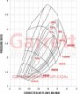 Bild von Garrett GTX3071R Gen II Turbo 1.01 A/R - V-Band / V-Band - 856801-5016