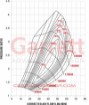 Afbeeldingen van Garrett GTX3076R Gen II Turbo 1.06 A/R - T3 - 856801-5025