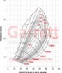 Afbeeldingen van Garrett GTX3576R Gen II Turbo 0.82 A/R - T3 - 856801-5047