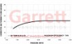 Billede af Garrett G30-660 Turbo 0.83 A/R - V-Band / V-Band - 880697-5002