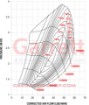 Afbeeldingen van Garrett G30-660 Turbocharger 1.21 A/R V-Band / V-Band / 880697-5004S