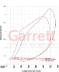 Afbeeldingen van Garrett TURBO G30-725 GEN-II - A/R1.01 VB/VB IWG