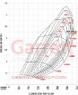 Afbeeldingen van Garrett TURBO G30-725 GEN-II - A/R1.01 VB/VB IWG