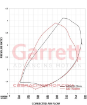 Afbeeldingen van Garrett TURBO G30-825 GEN-II - A/R1.01 VB/VB IWG