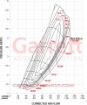 Bild von G47-1550 Ind.76mm Super Core - Garrett